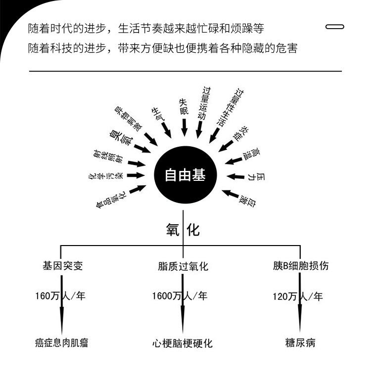 富氢水机(图7)