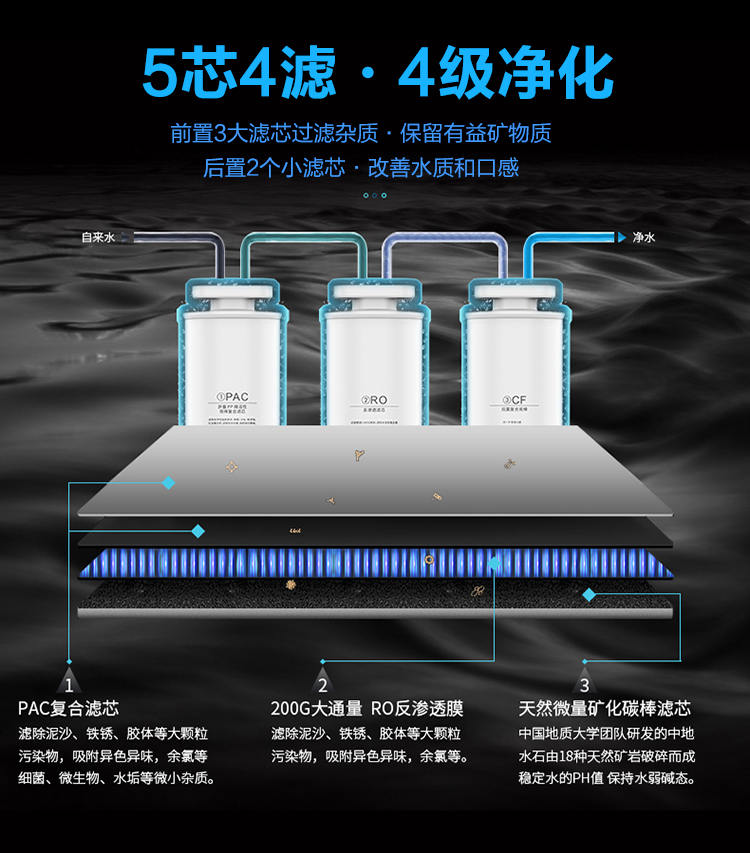 富氢水机(图15)