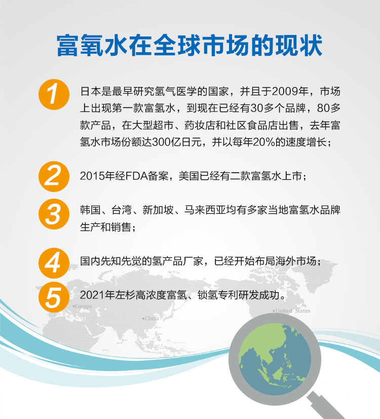 高浓度富氢水机(图26)