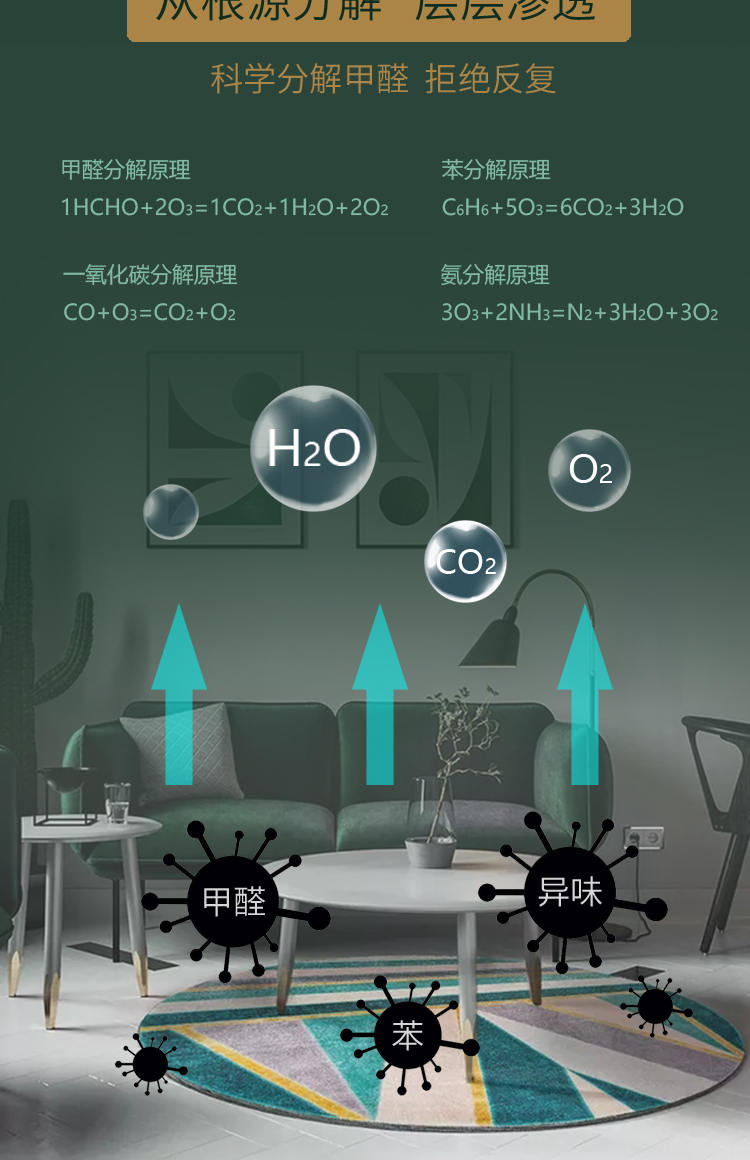 臭氧空气处理机(图10)